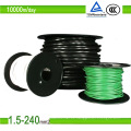 Fabricante profesional grande 200, 081m 2 con TUV 2.5mm2 Cable Solar